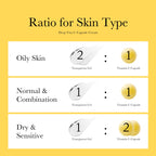 Revitalize Your Skin with Deep Vita C Capsule Cream
