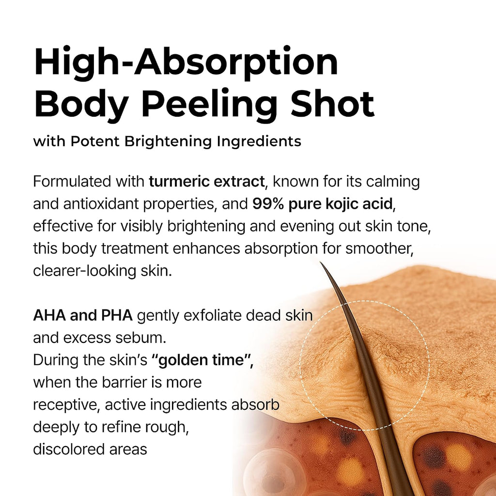 Revitalize Your Skin with Dr. Melaxin Peel Shot - Exfoliating Spray with Kojic Acid & Turmeric for Smooth, Even-Toned Skin - 6.76 Fl.Oz Korean Body Scrub for KP Bumps & Dark Spots