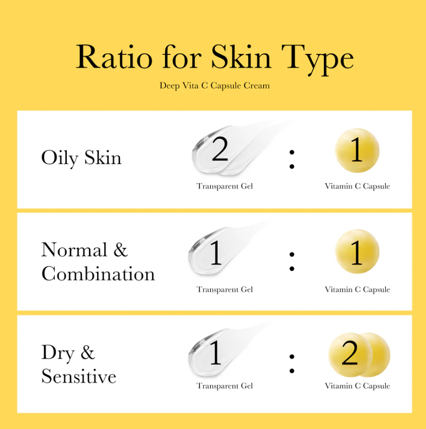 Medicube- Korean Skin Care- Deep Vitamin C Capsule Moisturizer